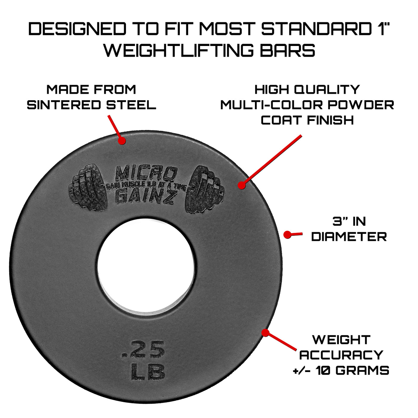 Micro Gainz Standard 1-Inch Center Hole Fractional Weight Plates Set of 10 Plates .25LB-1.25LB w/ Bag