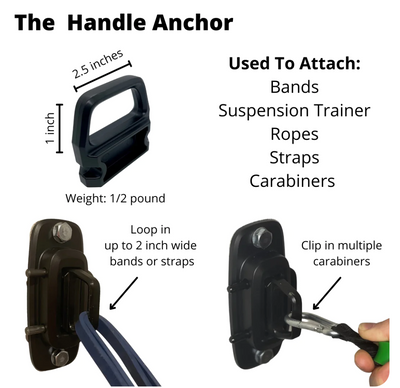 StackTrax - The Handle Anchor Kit